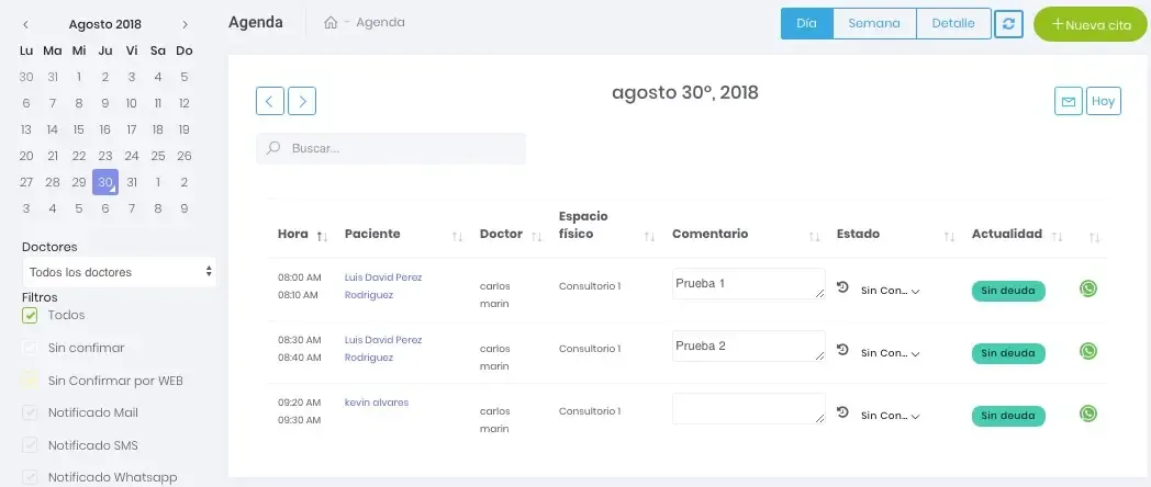Atiende mas pacientes